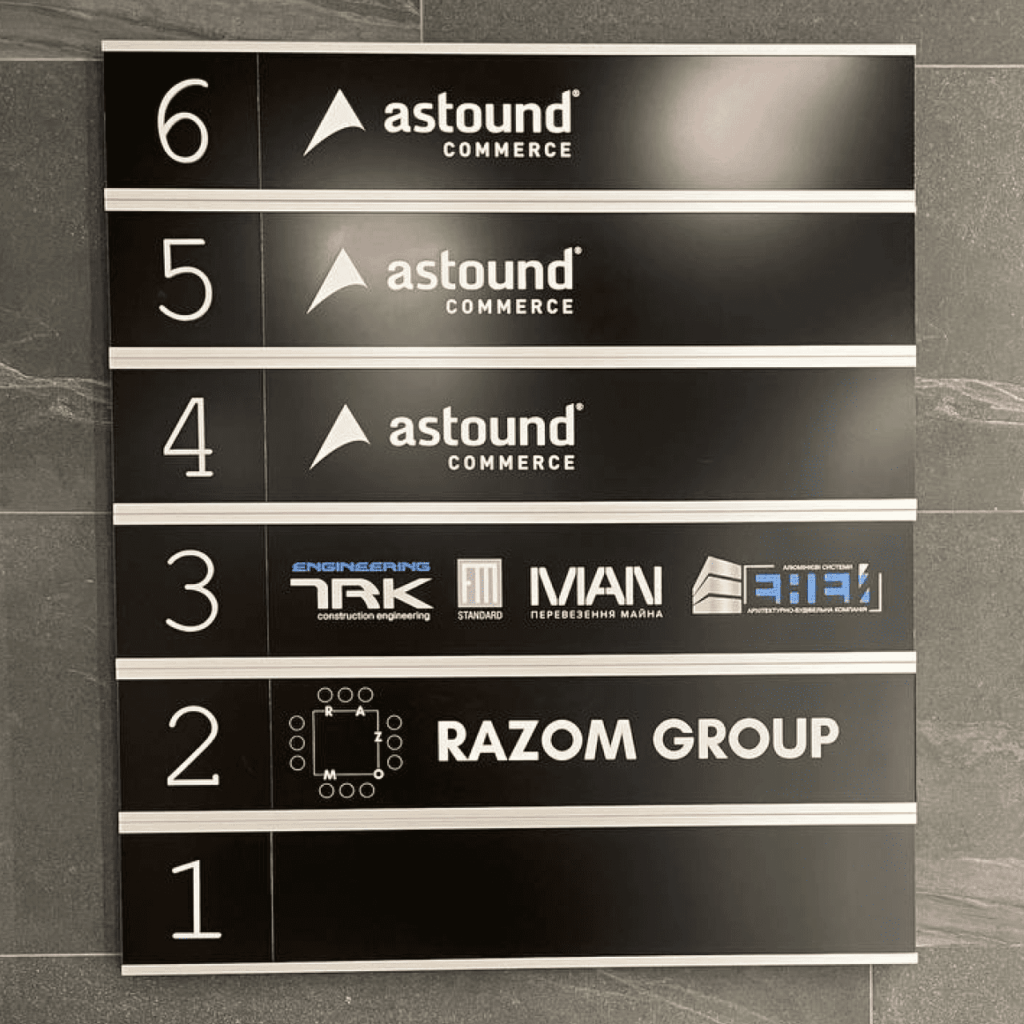Mask group